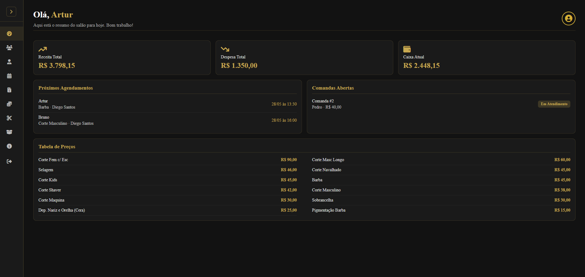 Dashboard AG Barber PRO